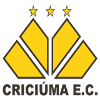Criciuma SC Youth